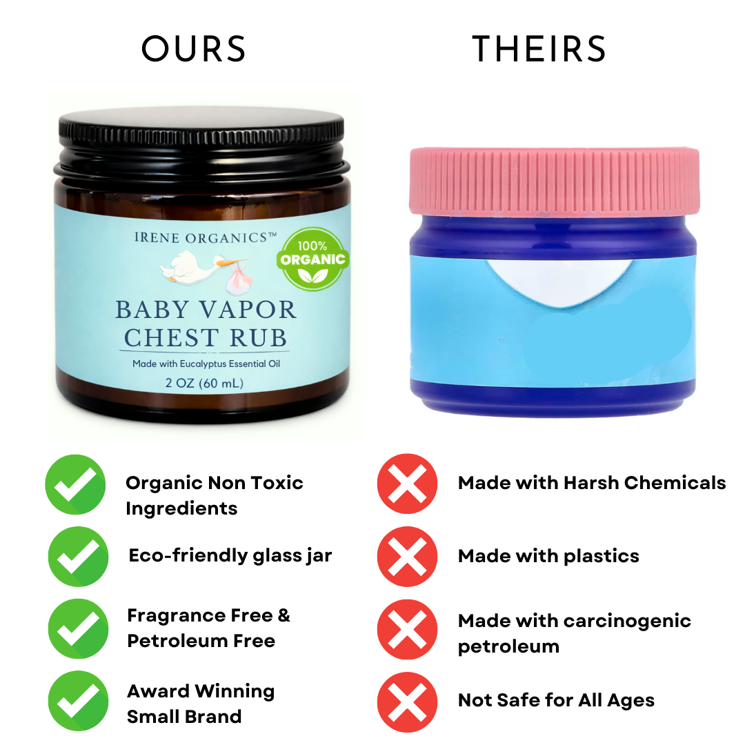 Gentle Baby Vapor Chest Rub by Irene Organics Gentle Baby Vapor Chest Rub by Irene Organics