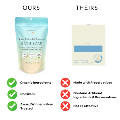 Baby Colloidal Oatmeal Bath Soak