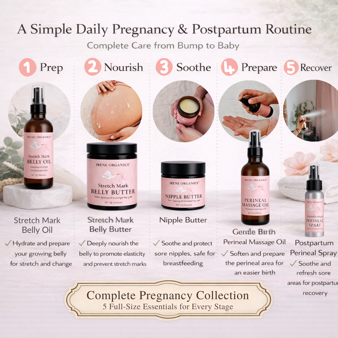 Complete Pregnancy & Postpartum Care Routine