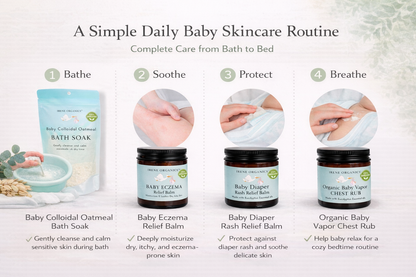 Complete Baby Skincare Collection